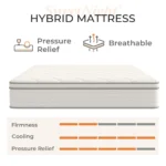 14" Soft-Medium Hybrid Mattress - Image 3